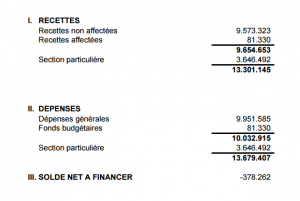 1-titre-tablematiere-initial-2016